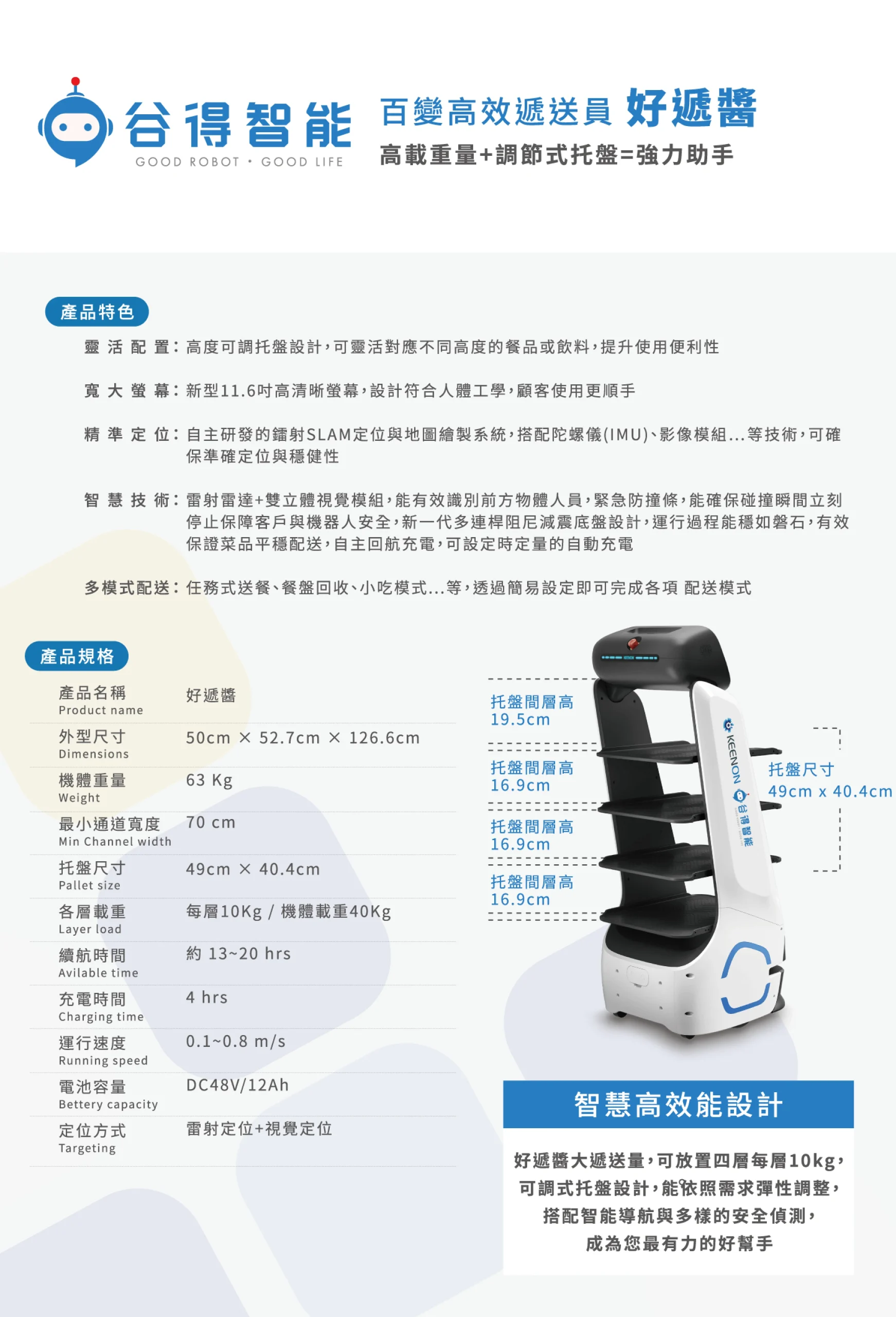 好遞醬的詳細介紹