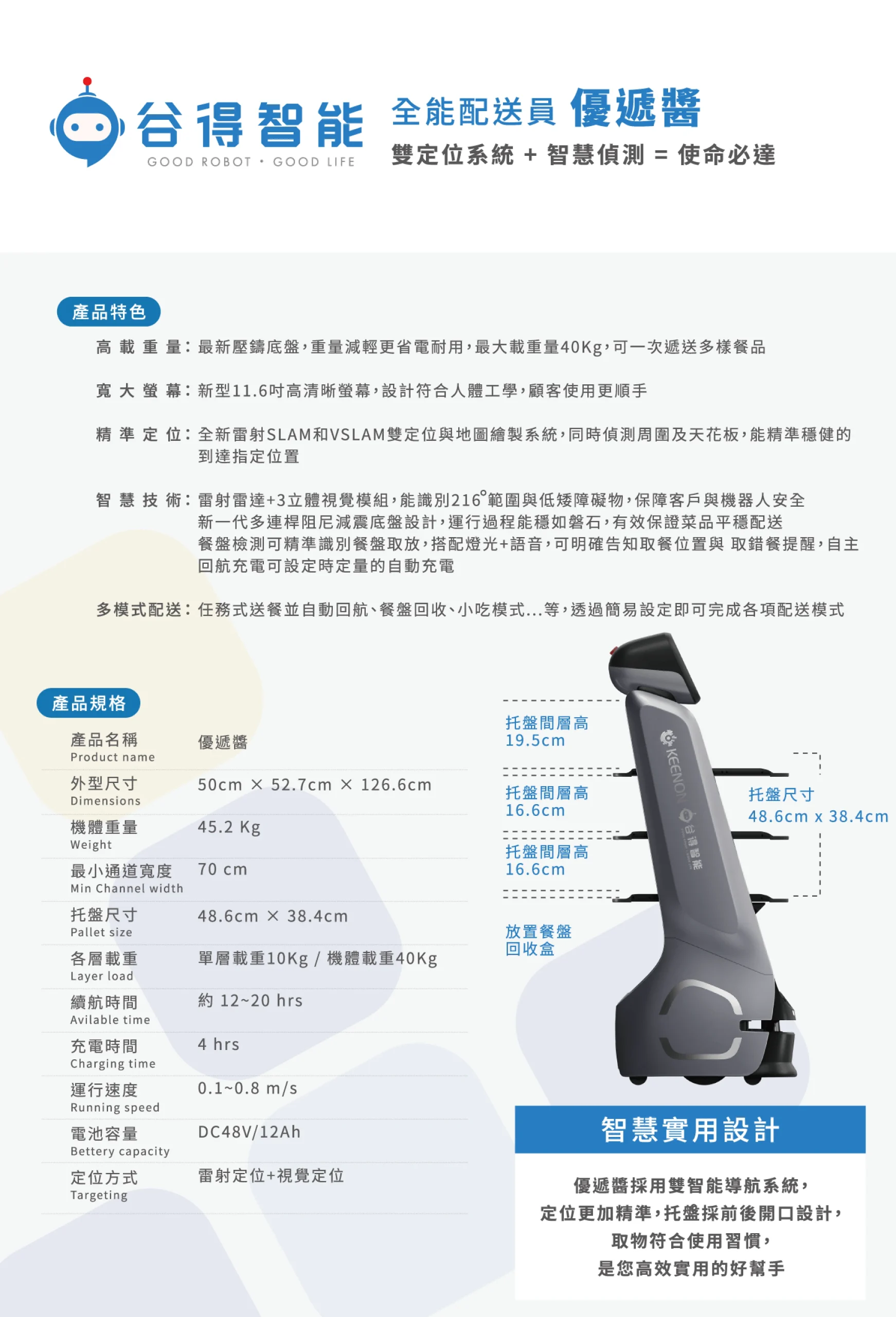 優遞醬的詳細介紹
