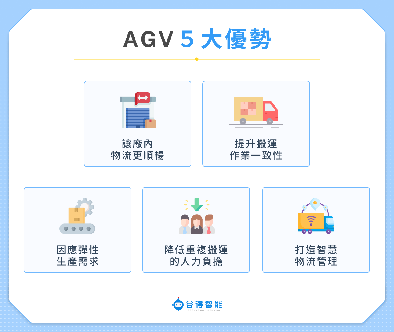 AGV 5 大優勢