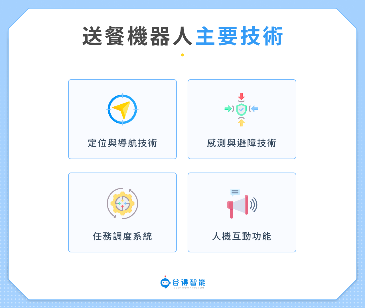 送餐機器人主要技術